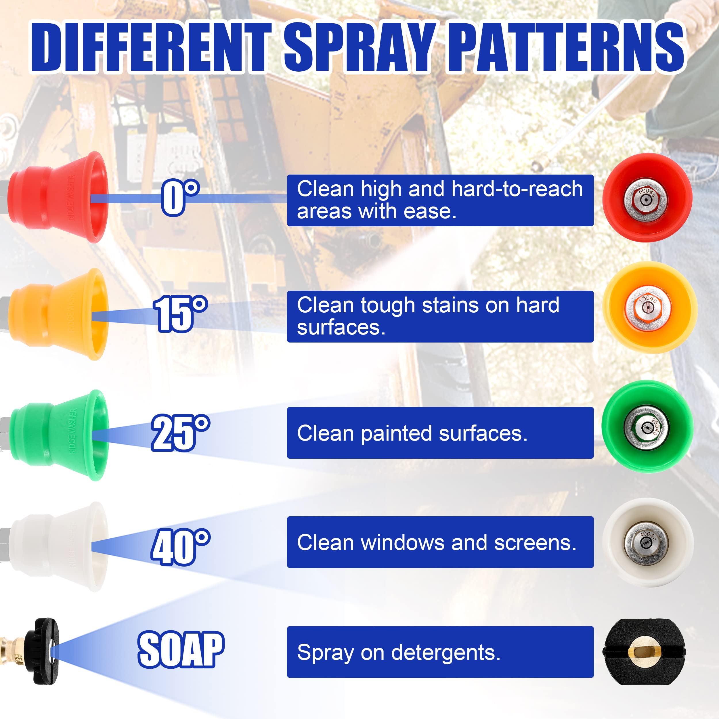 RIDGE WASHER soap nozzle applies detergent evenly for thorough rinsing