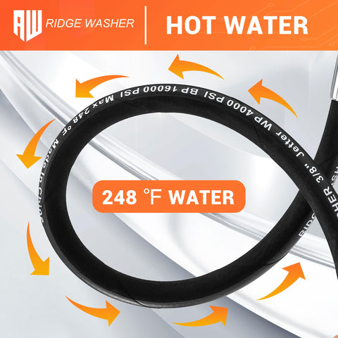 RIDGE WASHER solid male end 3/8 NPT ensures leak-free attachment