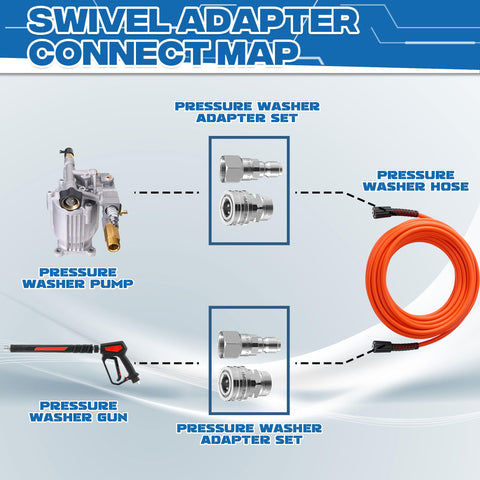 RIDGE WASHER stainless steel swivel showcases durable corrosion-resistant build.