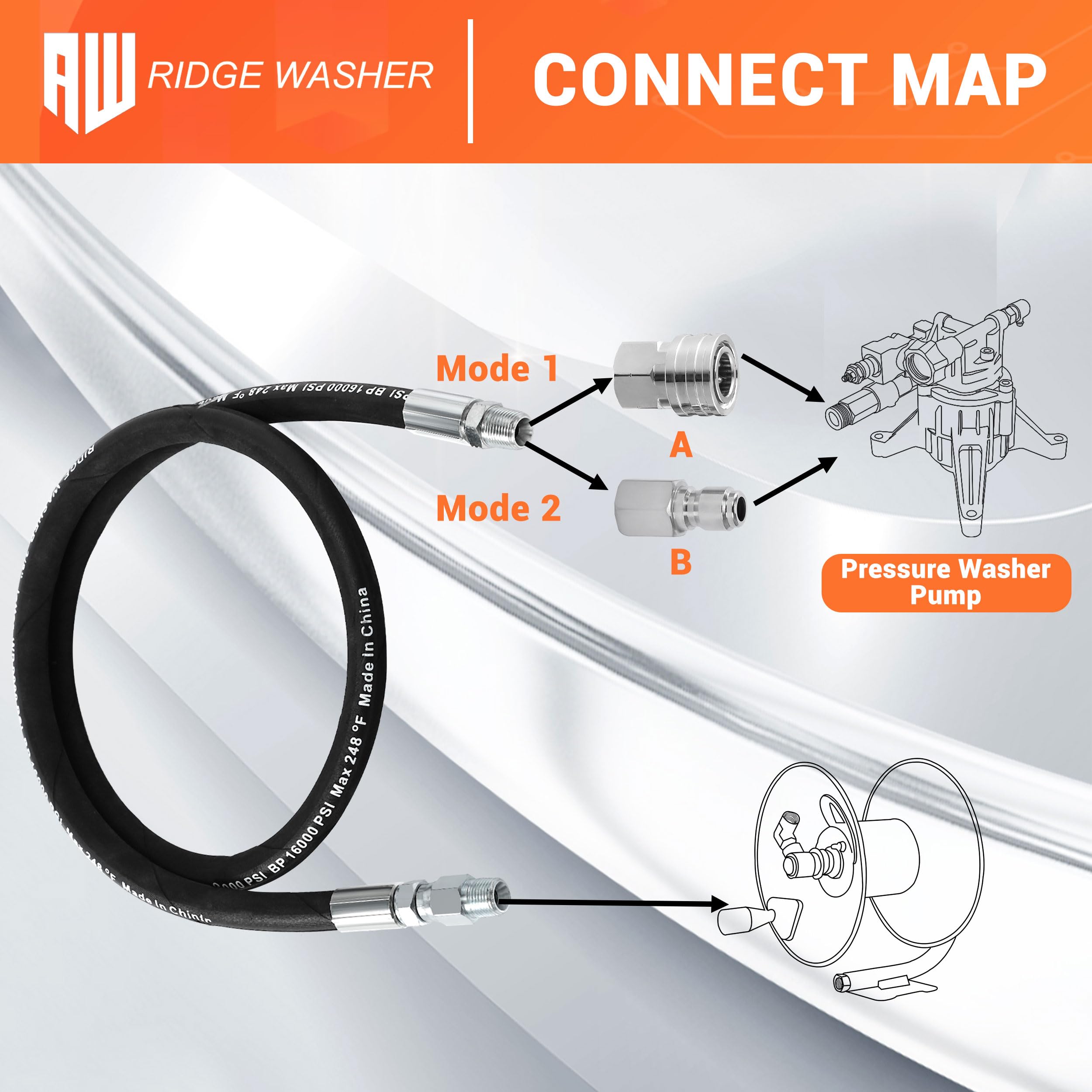 RIDGE WASHER swivel connection end prevents tangling during cleaning