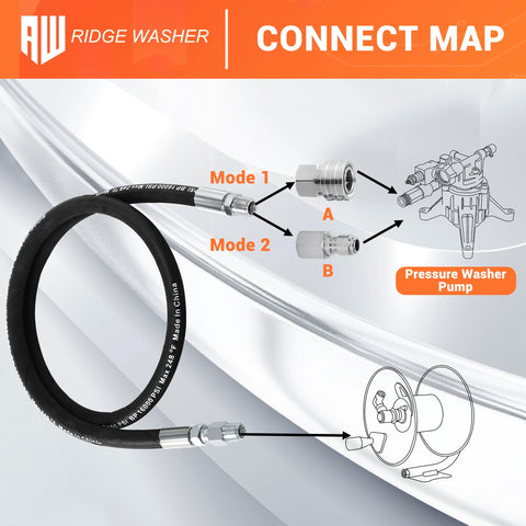RIDGE WASHER swivel connection end prevents tangling during cleaning
