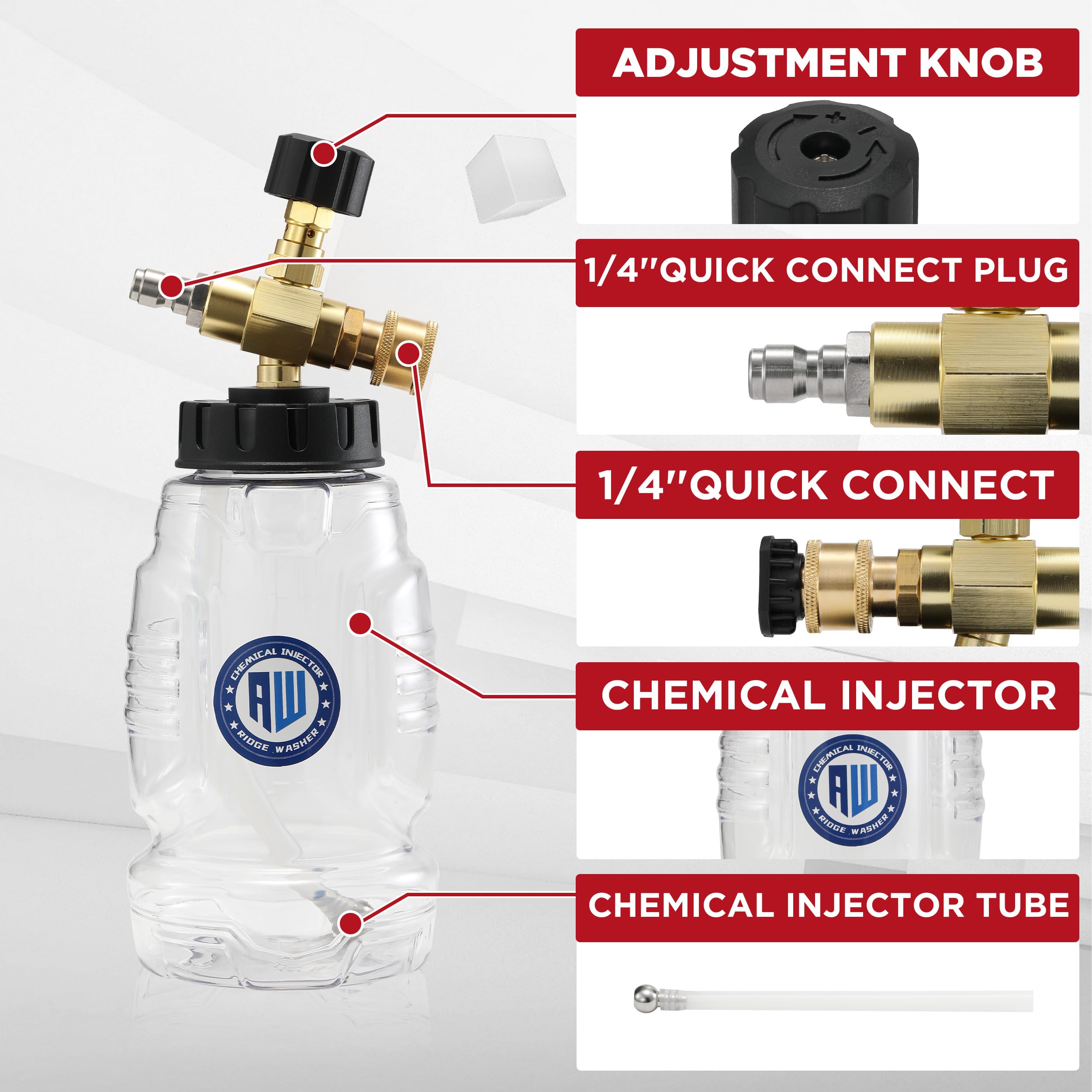 RIDGE WASHER undercarriage cleaner kit showing all attachments and wands.