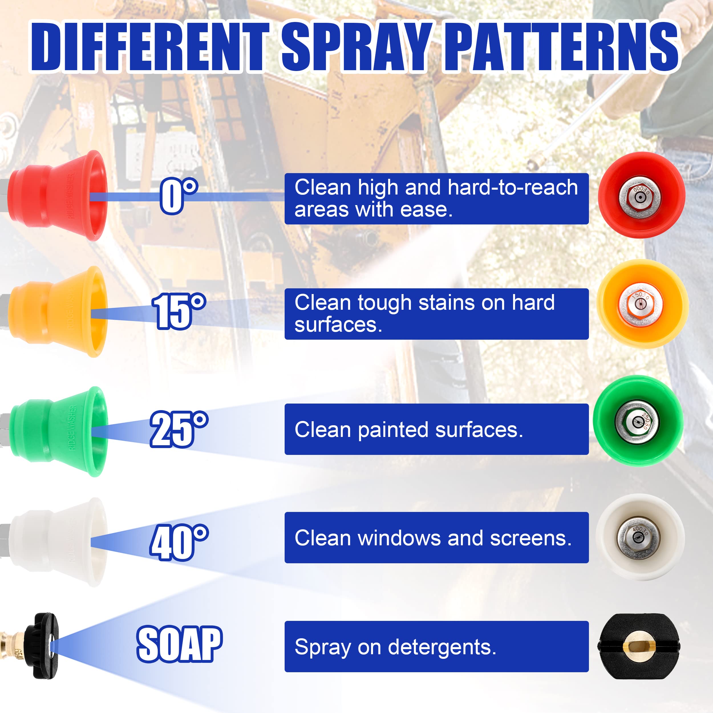 RIDGE WASHER universal compatibility ensures fit with many wands and guns