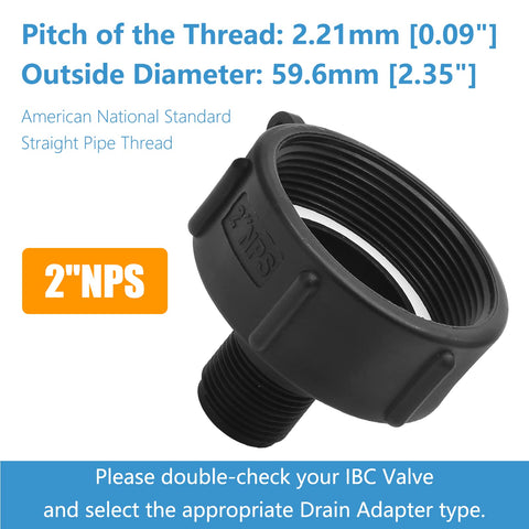 Rierdge leak-proof drain connector with gasket seals during transfers