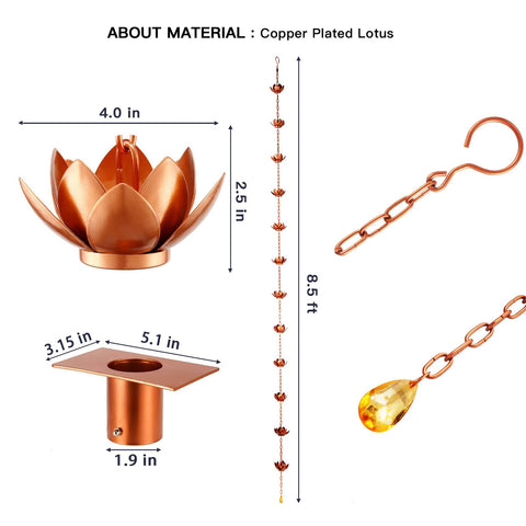 Durable galvanized iron with rust-resistant plating withstands rain and wind.