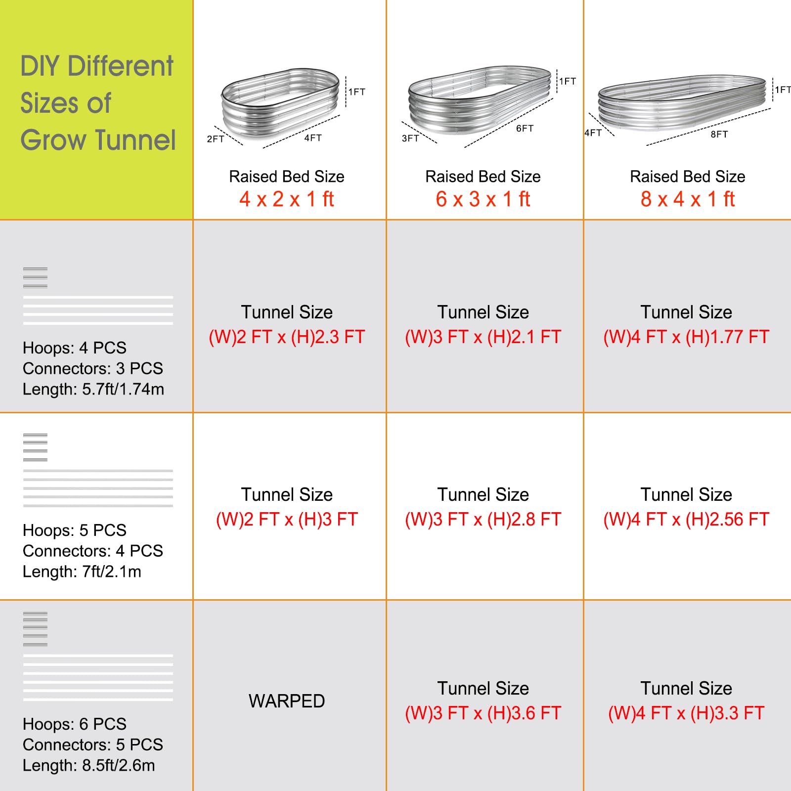 RIFNY garden tunnel setup protects crops and simplifies season transitions.