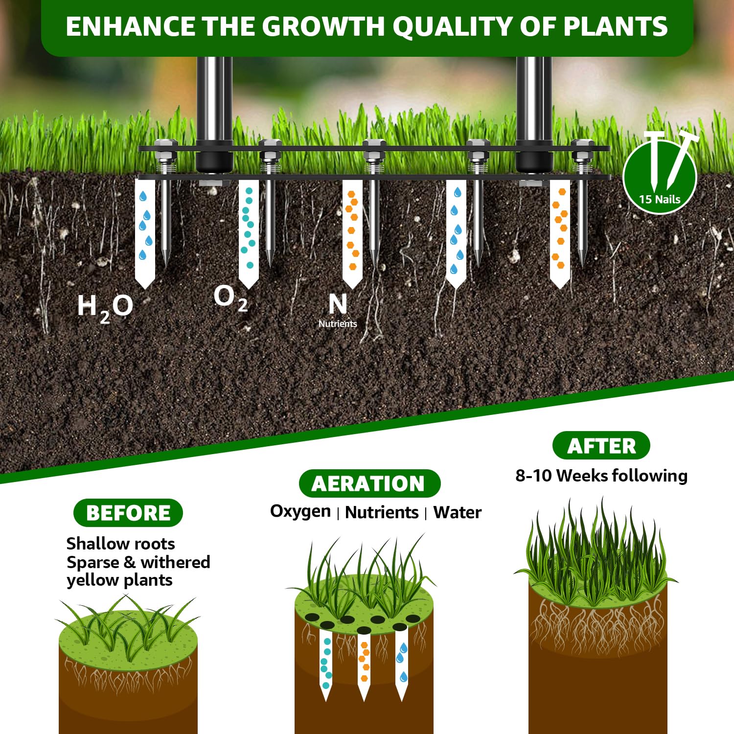 RIFPOD dirt and leaf clean design aids post-aeration cleanup