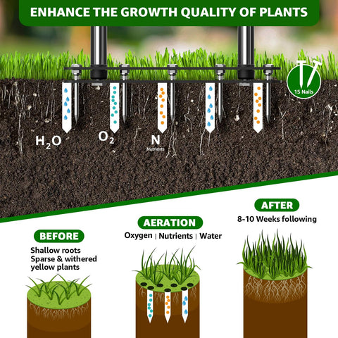 RIFPOD dirt and leaf clean design aids post-aeration cleanup