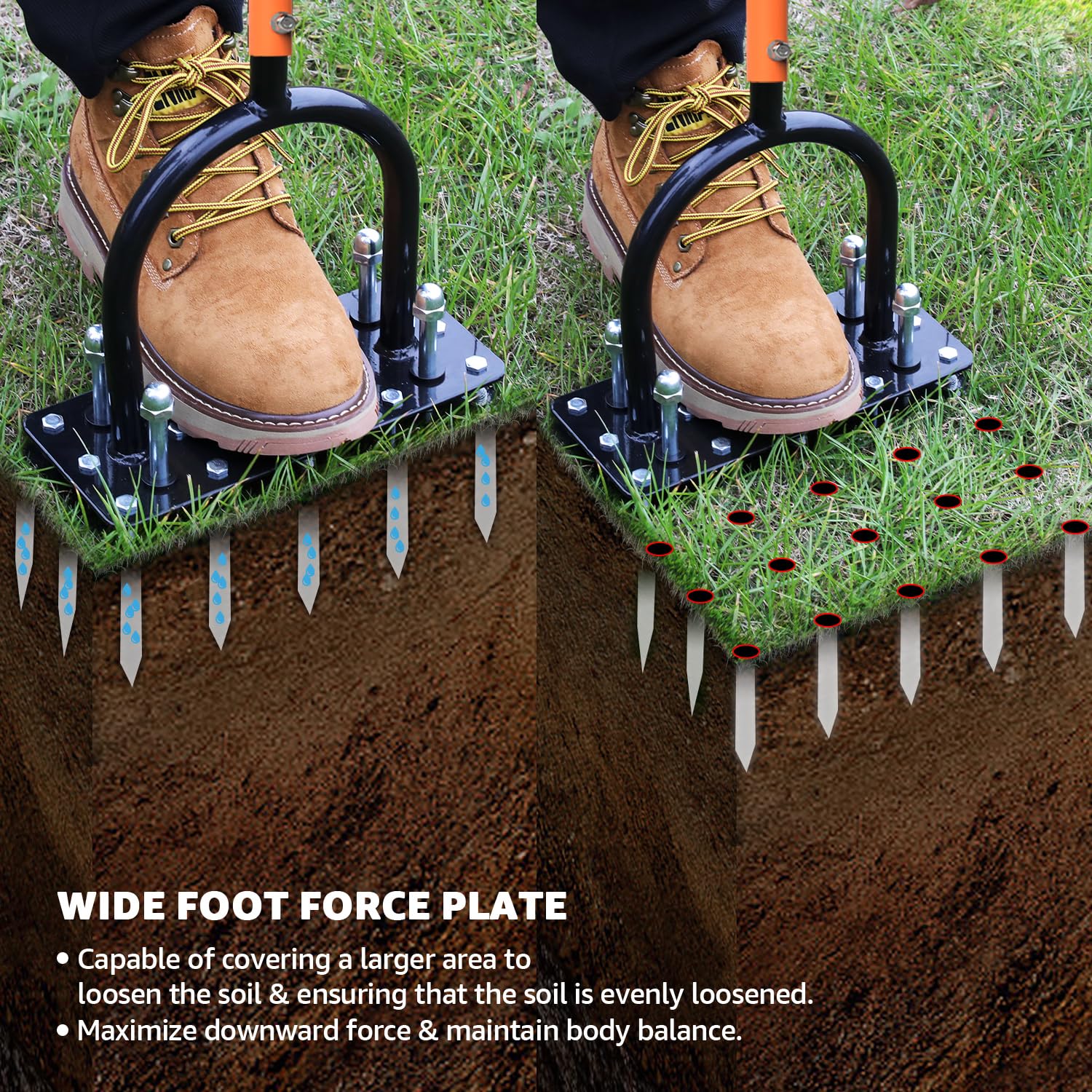 RIFPOD Lawn Aerator simple installation with two screws and washers
