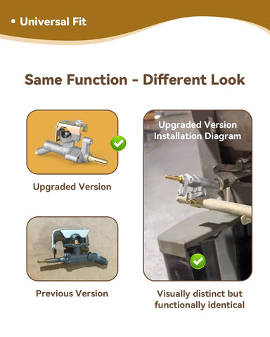 Rigshru burner valve dimensions visual highlights precise heat output for Weber Spirit compatibility.