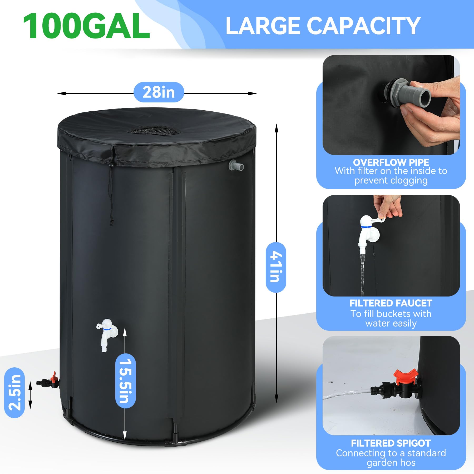 Rihogar top-view highlights compact footprint for space-saving installation.