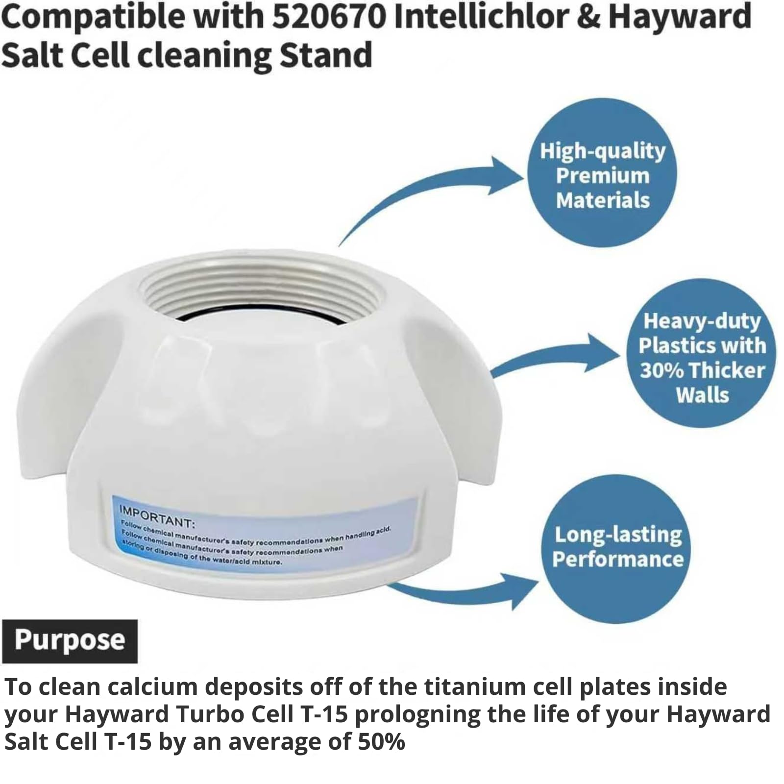 RILDWO GLX-CELLSTAND assembly highlighting broad compatibility with Hayward and Pentair cells