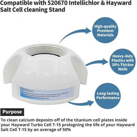 RILDWO GLX-CELLSTAND assembly highlighting broad compatibility with Hayward and Pentair cells