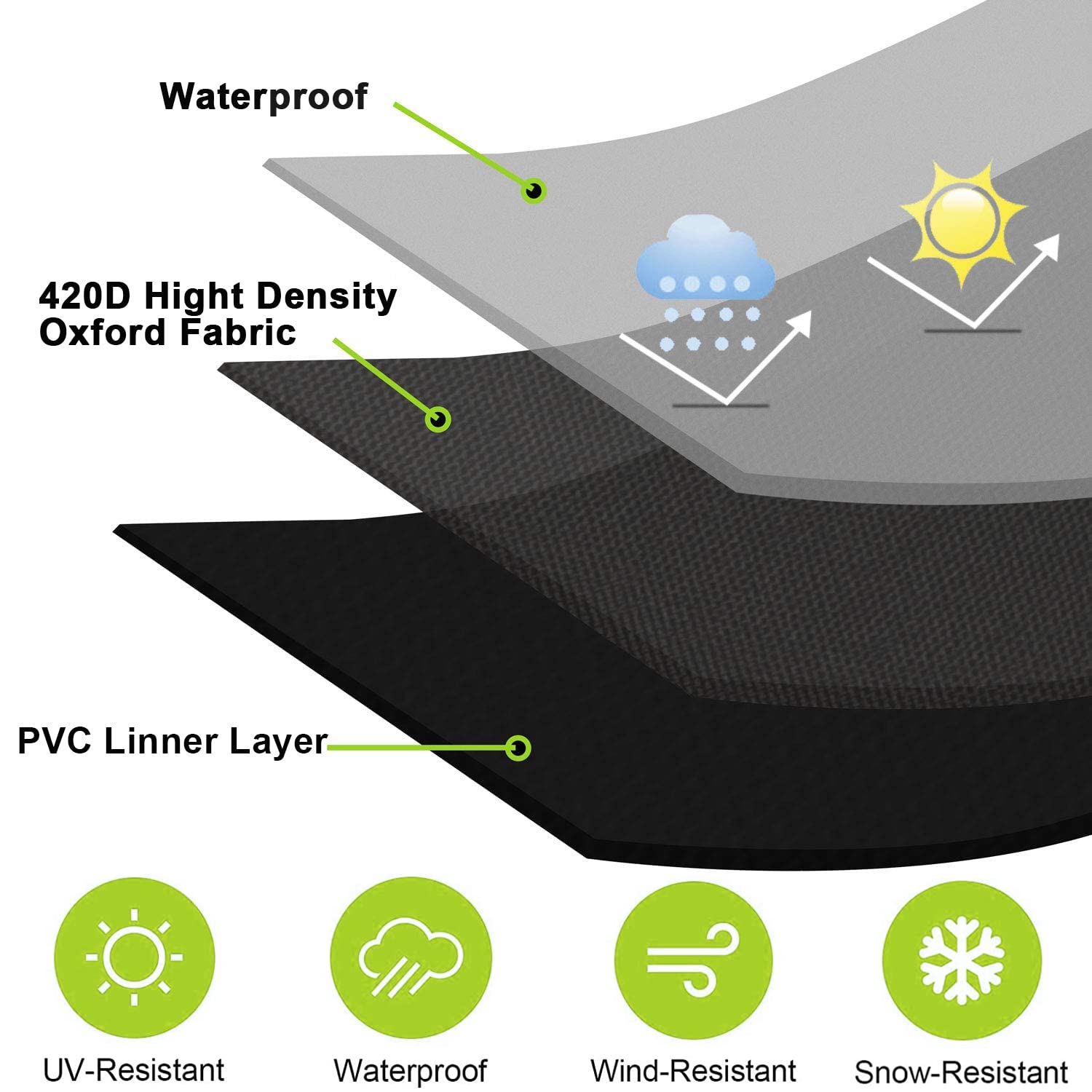 Rilime drawstring hem and vents promote airflow and interior dryness.