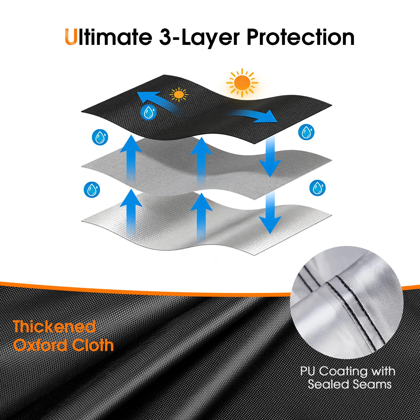 Rilime top handle design enables easy removal of the cover