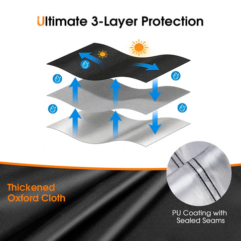 Rilime top handle design enables easy removal of the cover
