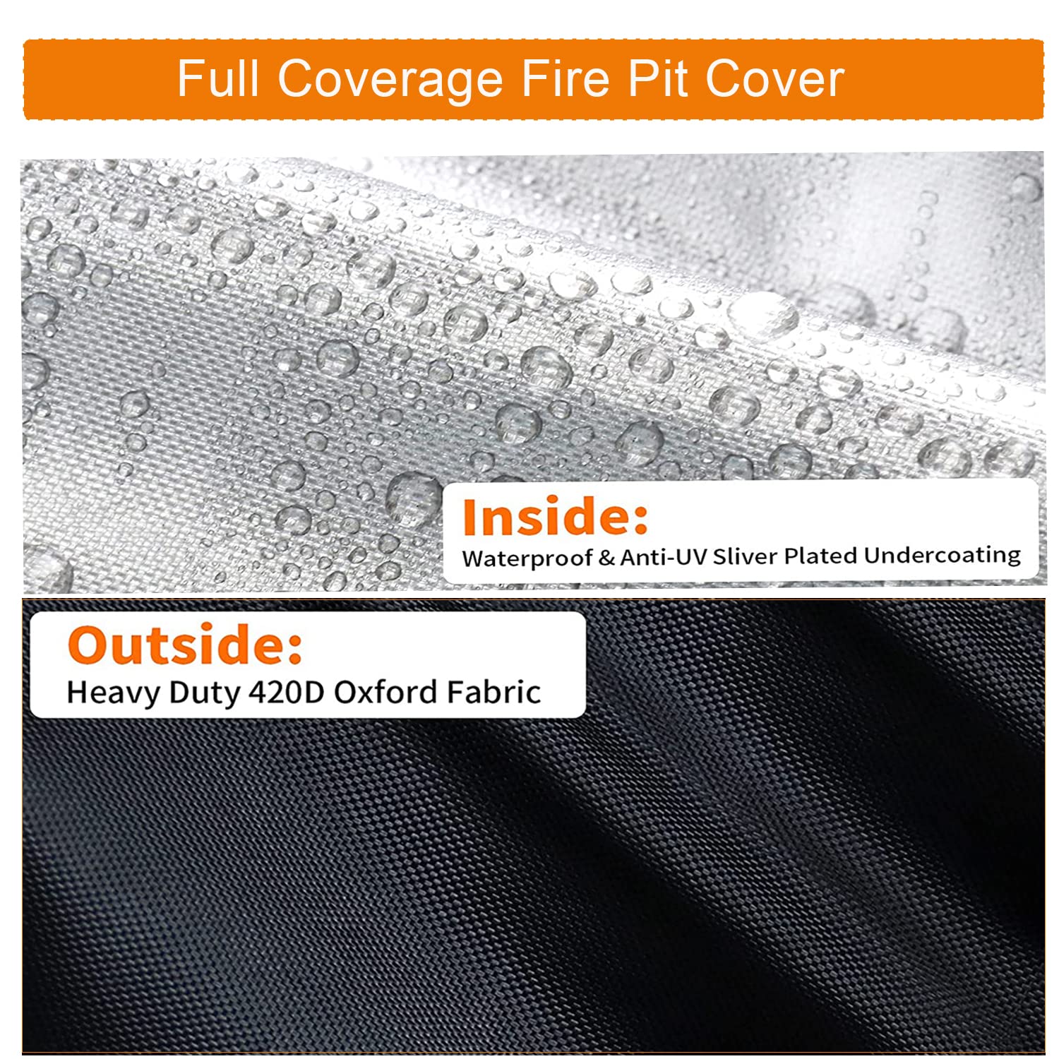 Rilime waterproof fabric closeup emphasizes durable 420D oxford material