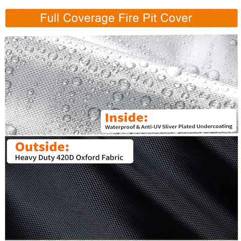 Rilime waterproof fabric closeup emphasizes durable 420D oxford material