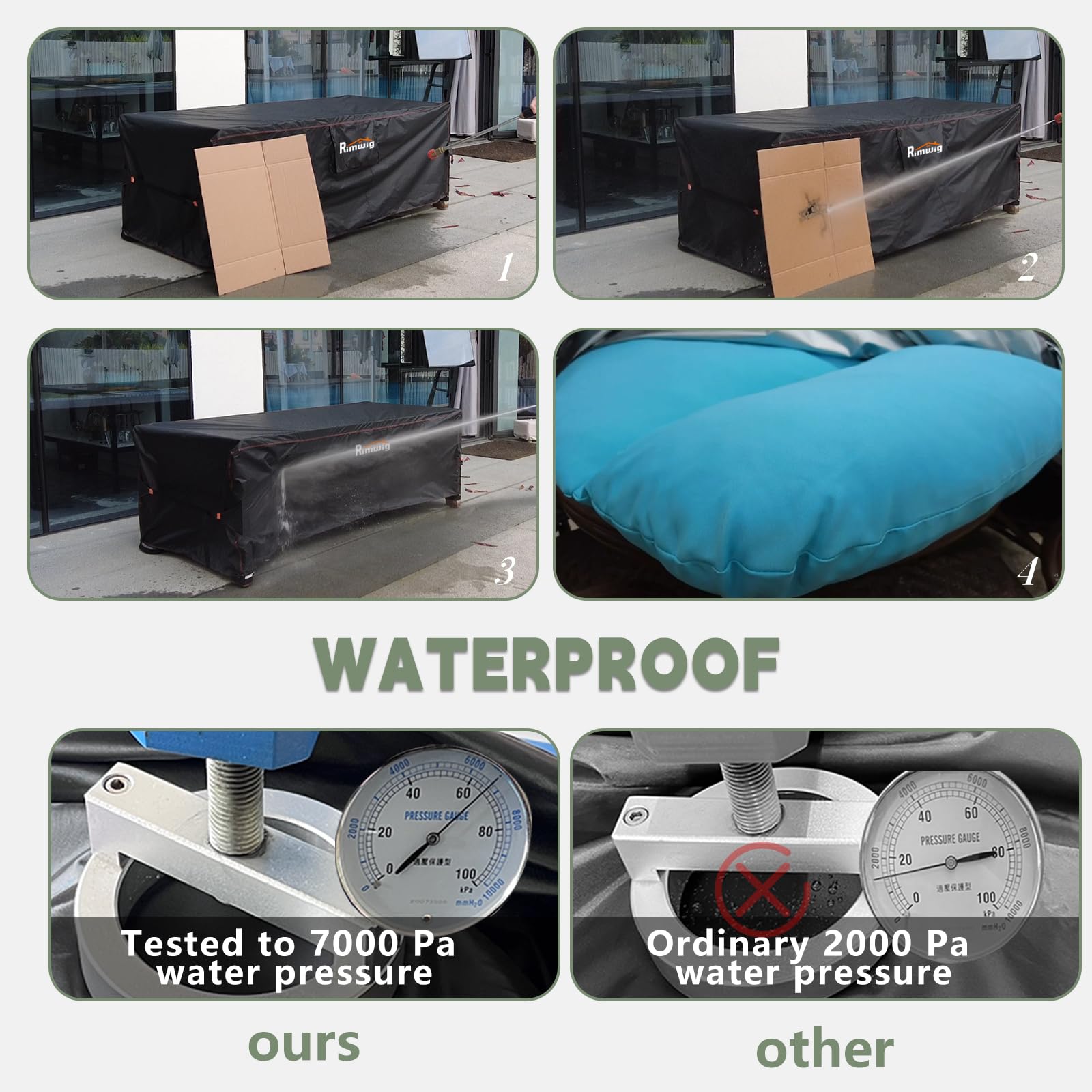 Rimwig windproof corner straps secure the cover during strong winds