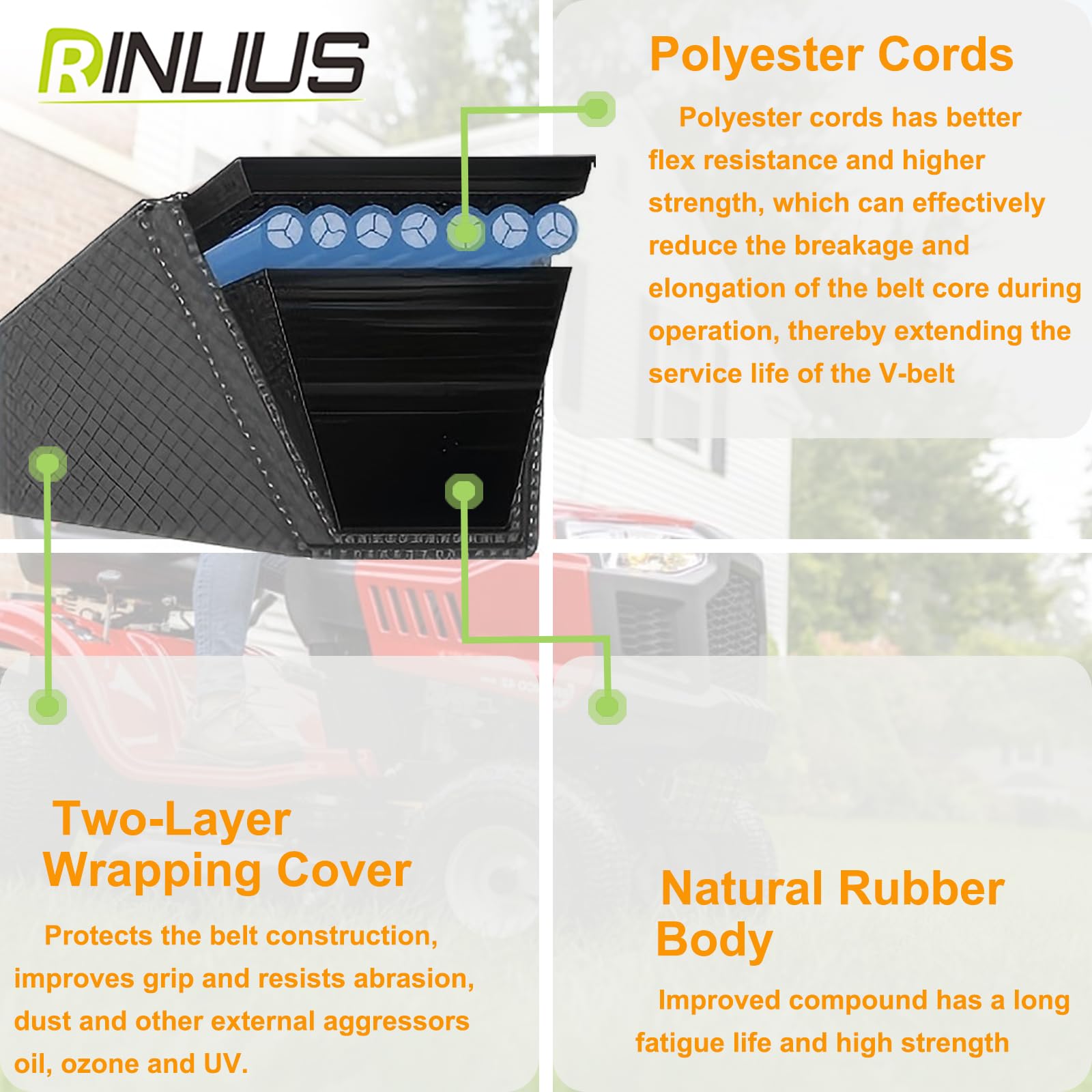 Rinlius replacement deck belt assembled on a mower deck