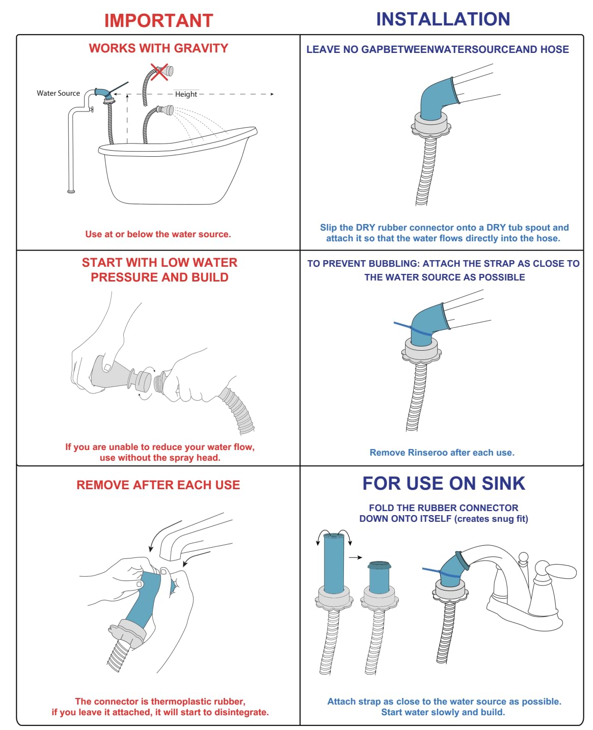 Rinseroo outdoor rinse accessory enables quick garden hose washing.