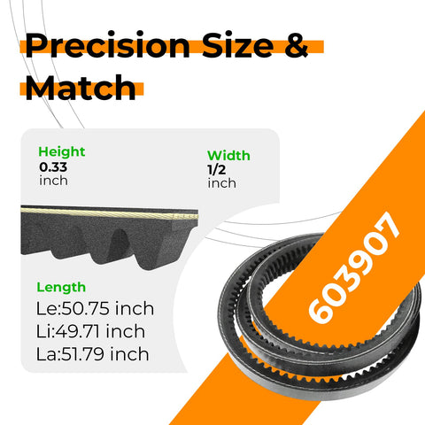 RIODRIVE 607400 belt with multi-ply wrap enhances grip in wet conditions.