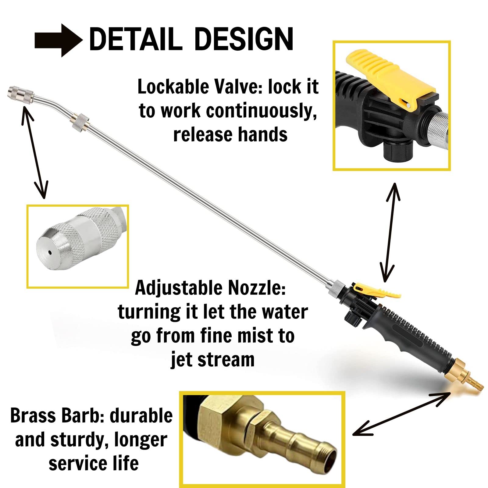 Riomhorry adjustable nozzle lets you switch between spray patterns.