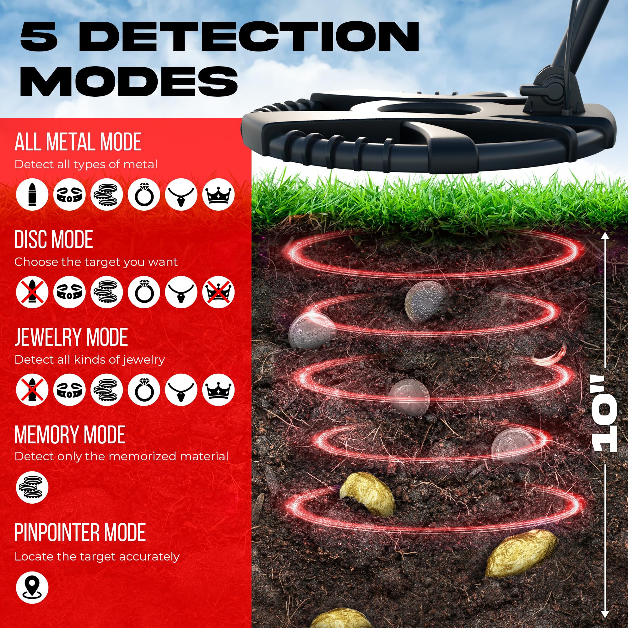 RipTic headphones deliver crisp audio cues for accurate scoops.