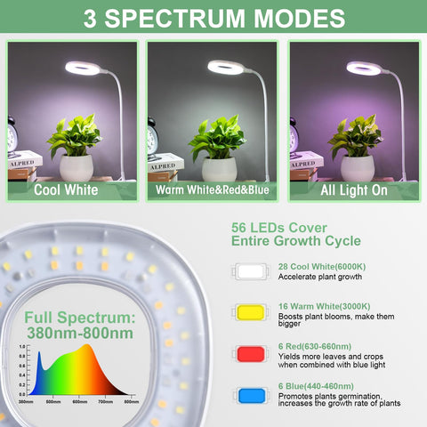 RIRIBEN 360-degree gooseneck provides precise lighting angles for plants