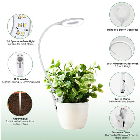 RIRIBEN three spectrum modes fit different plant needs