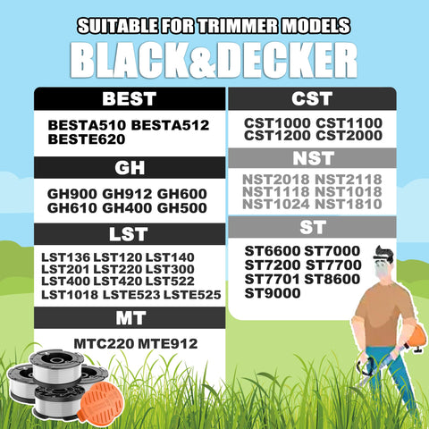 RISELION afs automatic-feed spool provides quick line feeding and extended trimming reach.