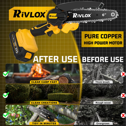 Copper motor maintains steady performance and temperature on Rivlox chainsaw.