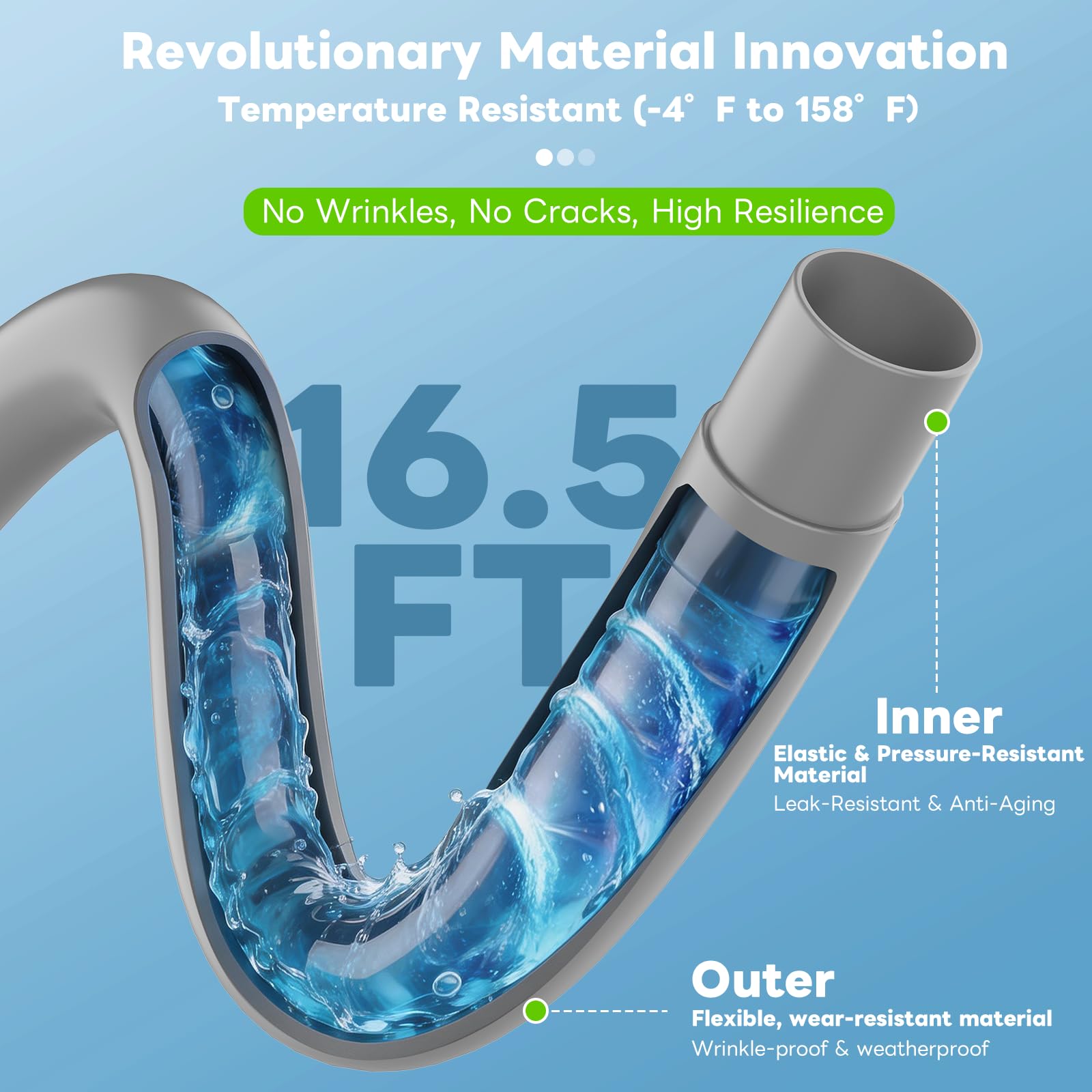 Rivlox dual water sources allow flexible water access.