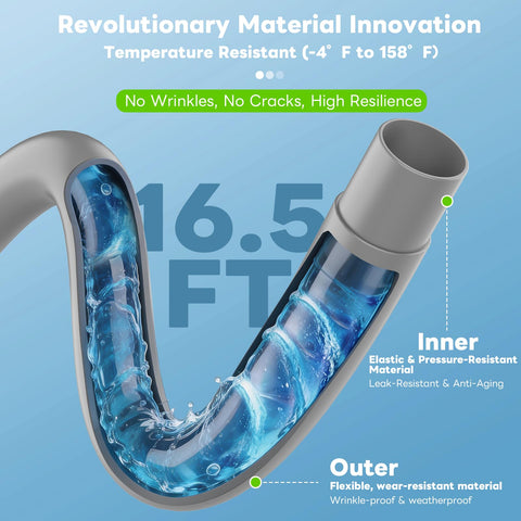 Rivlox dual water sources allow flexible water access.