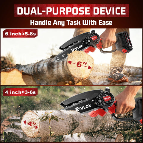 Rivlox Mini Chainsaw in use demonstrates one-handed control for precision.