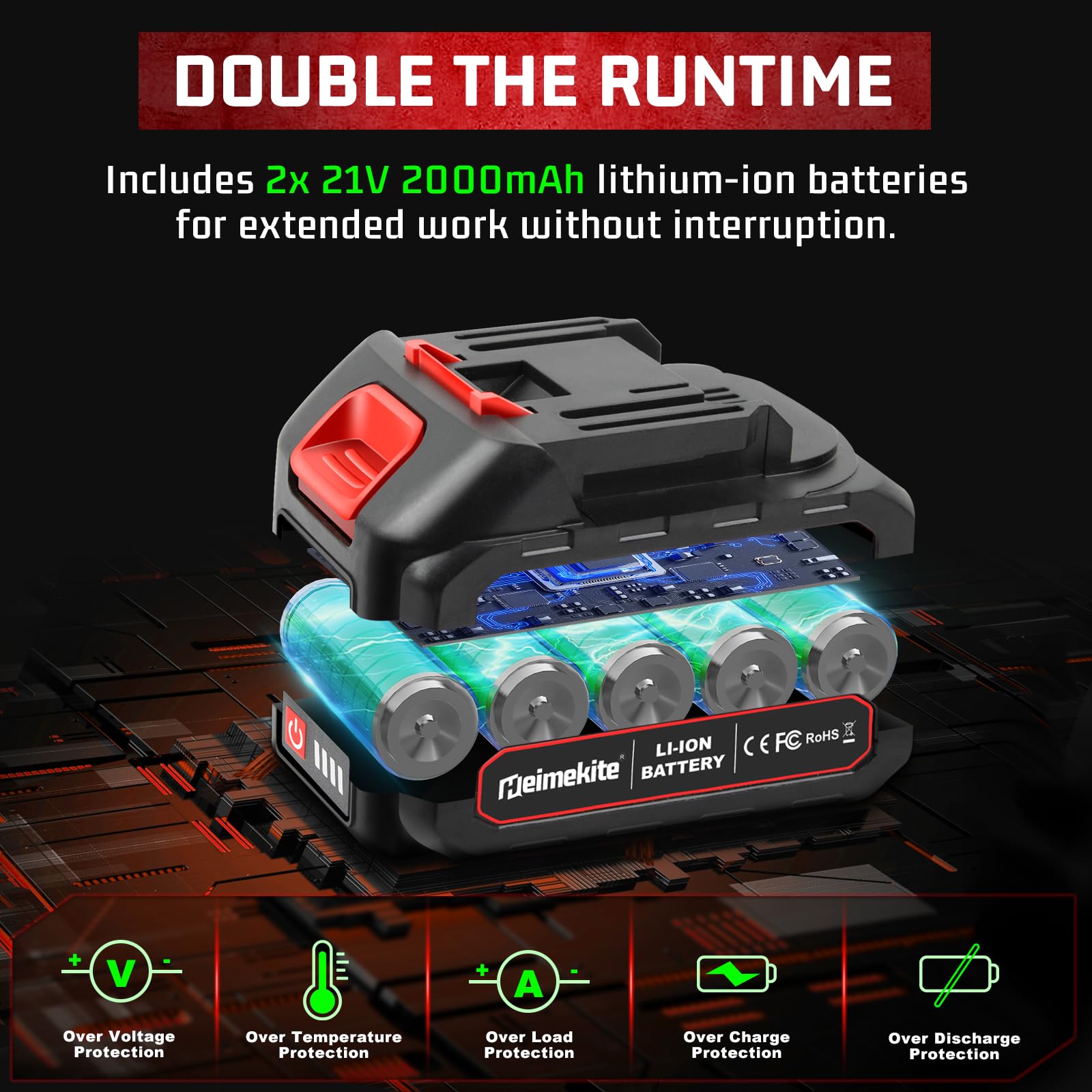 Rivlox Mini Chainsaw safety lock prevents accidental starts.