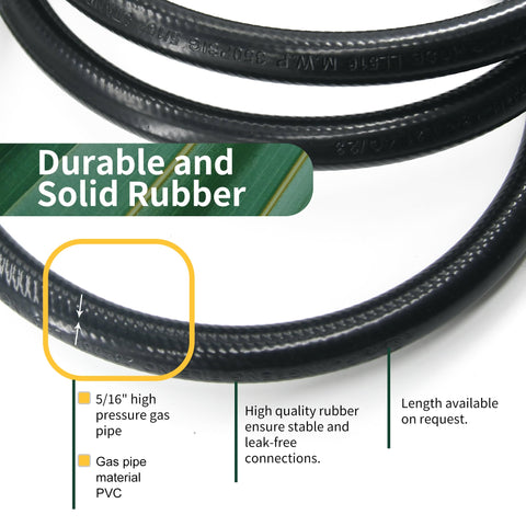 Rixordd simple installation guides faster setup with secure connections.