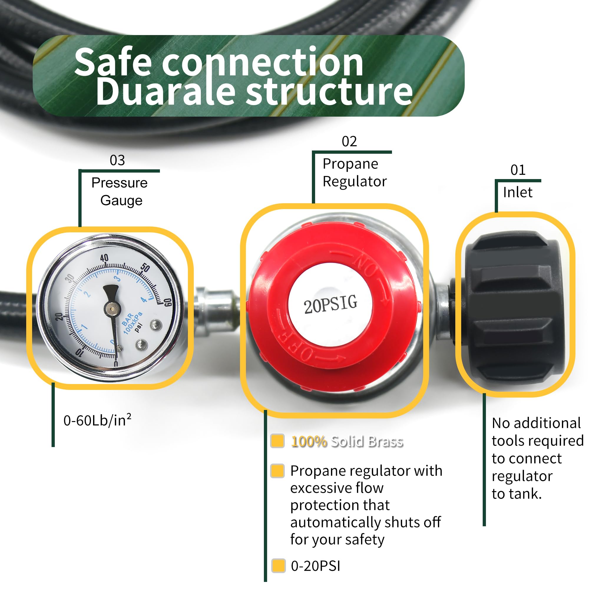 Rixordd built-in gauge lets you monitor pressure at a glance.
