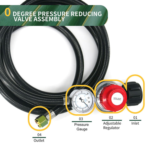 Rixordd QCC-1 connection enables universal tank compatibility.