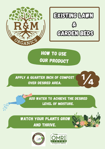 R&amp;M Organics compost applied to lawn supports healthy turf growth and color.