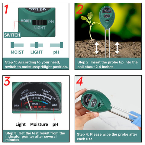 Rngeo versatile use for indoor and outdoor gardening scenarios