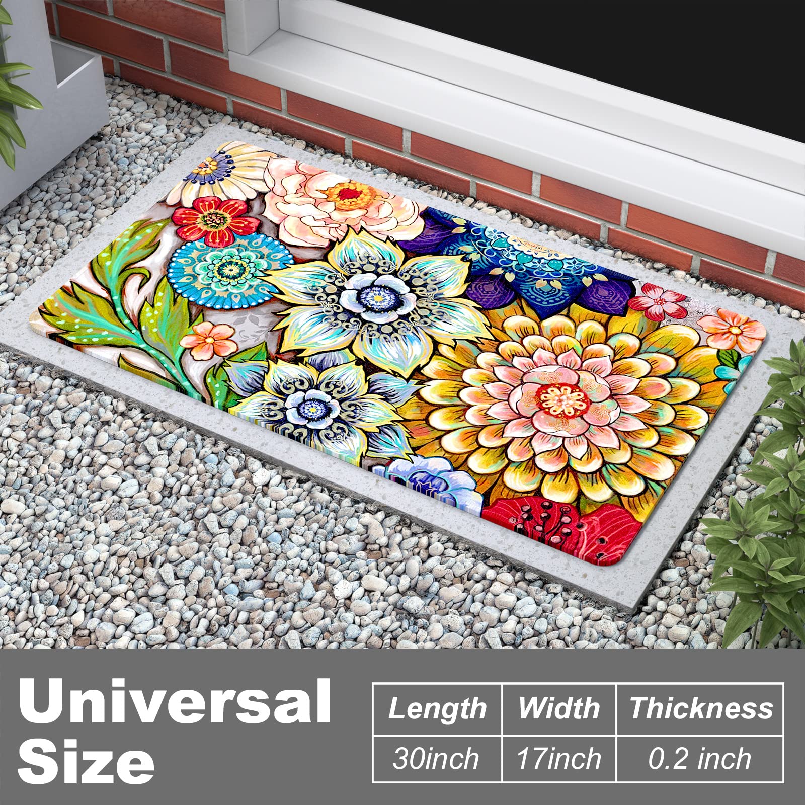 Rnivvi mat features absorbent suede surface to catch moisture and dirt
