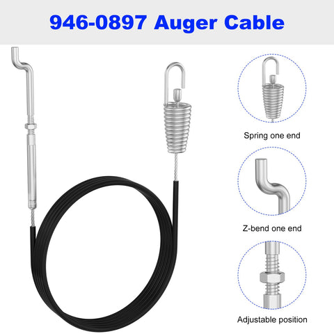 Compatibility overview RO6G 946-0897 with multiple brands