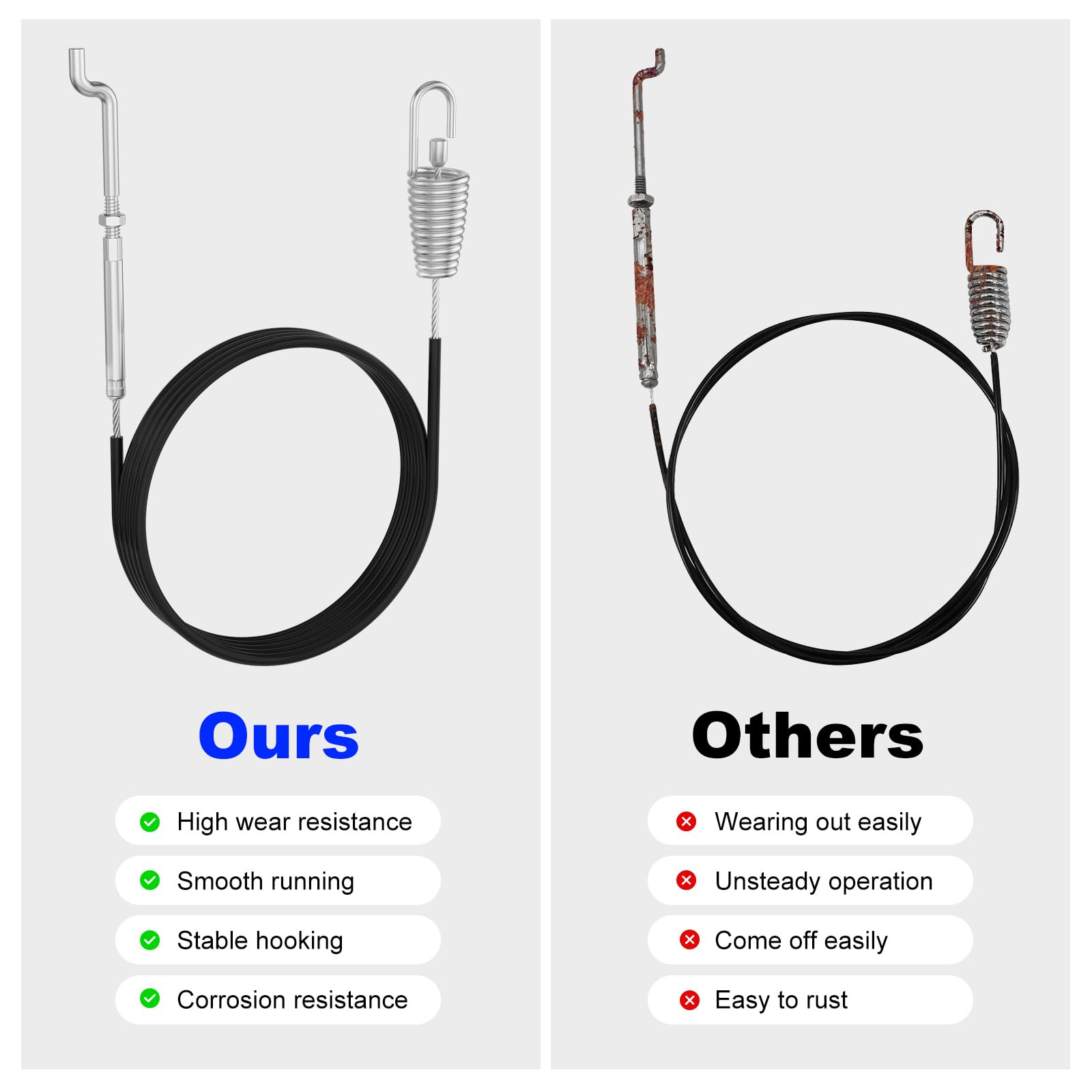 Spring-end connection of RO6G 946-0897 auger cable