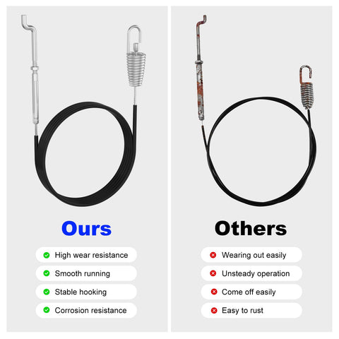 Spring-end connection of RO6G 946-0897 auger cable