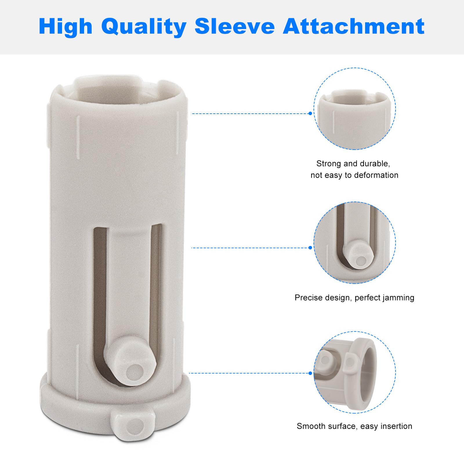 RO6G sleeve supports various edger models FR130T to KM90 for flexibility