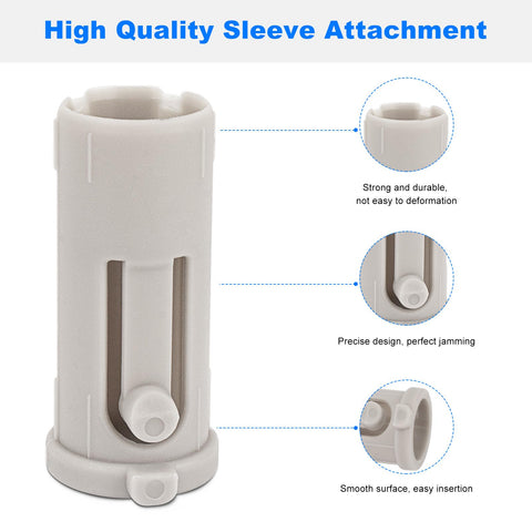 RO6G sleeve supports various edger models FR130T to KM90 for flexibility