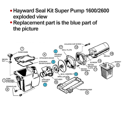 RO6G Hayward pump seal kit includes housing, diffuser, and lid gaskets
