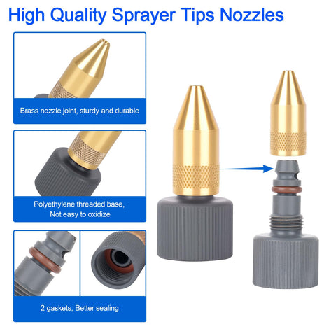 RO6G Smith-compatible NL400, R200, R300 nozzle tip for easy replacement.