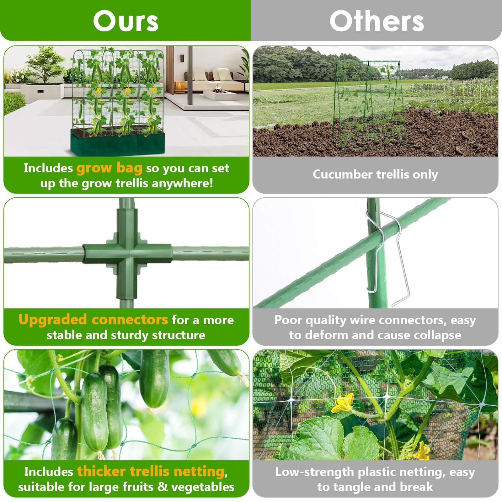 ROADPLUM grow bag breathable fabric promotes root aeration for healthy plants